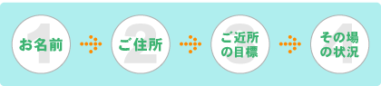 VssKXւً̋}A菇